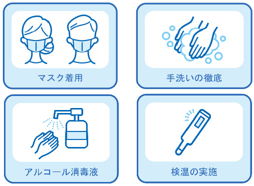 新型コロナウィルス感染症対策